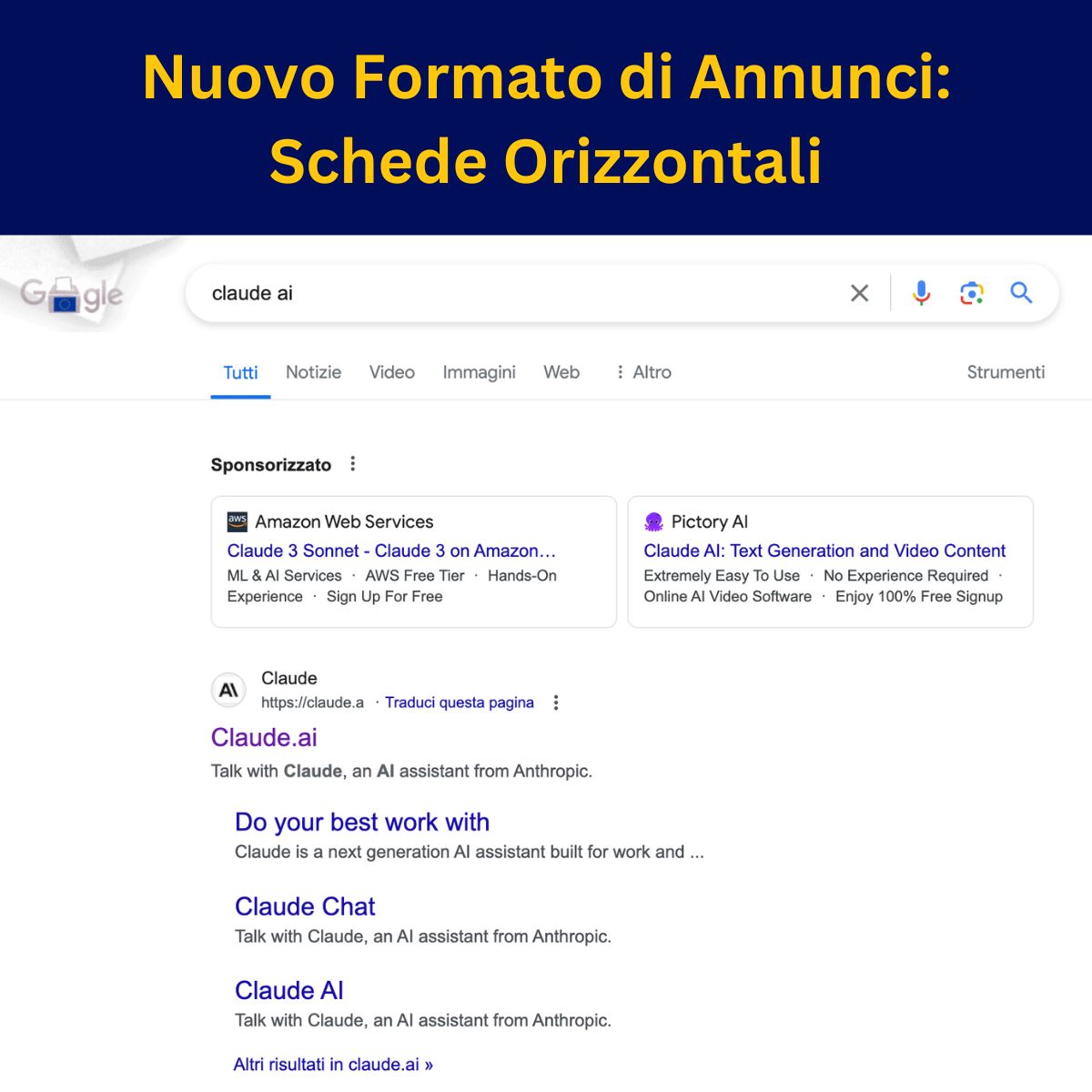 Il nuovo formato di annunci a schede orizzontali di Google ADS. 